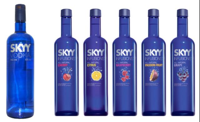 SKYY VODKA